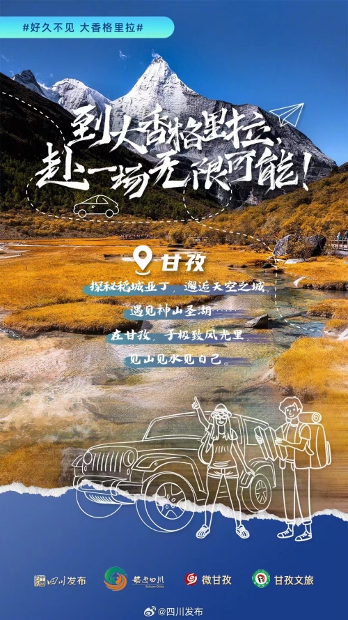 旅游线路产品